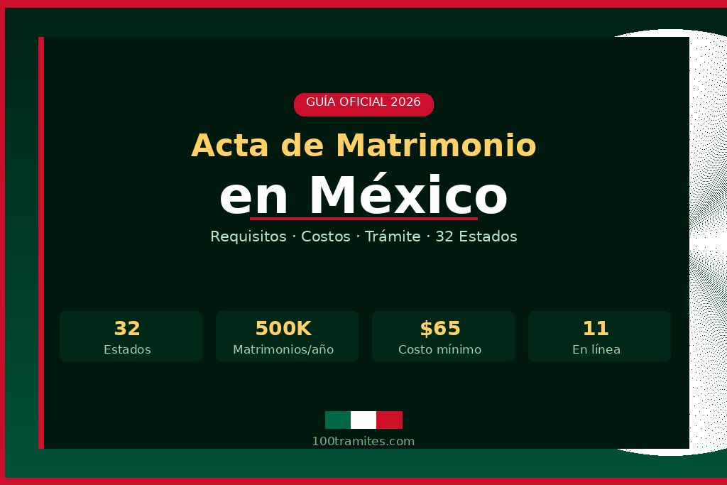 Acta de Matrimonio en México — Guía 2026